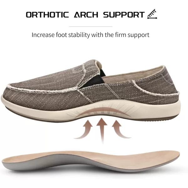 Mens Slip On Shoes, Canvas Loafers with Arch Support, Orthopedic Casual Sneakers for Plantar Fasciitis, Indoor &amp; Outdoor Walking Slippers Shoes for Pain Relief