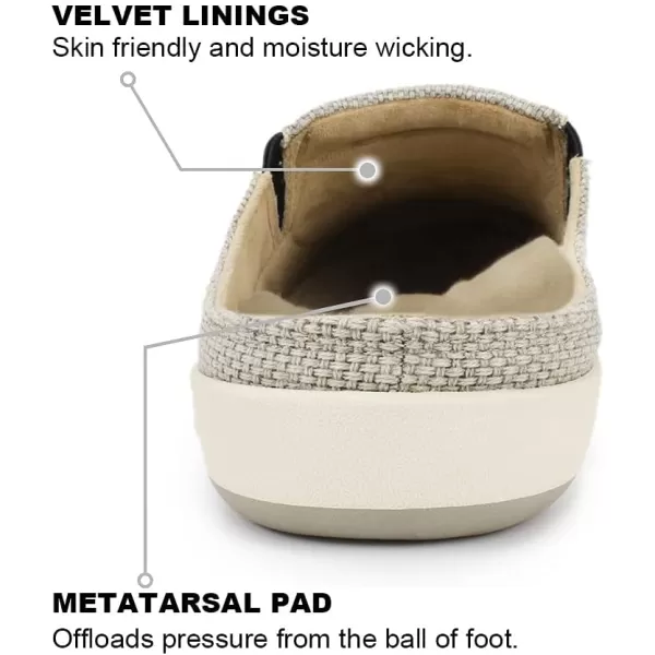 Mens Slippers with Arch Support, Canvas House Slipper for Men with Velvet Lining, Slip On Clog, Indoor Outdoor House Shoes with Anti-Skid Rubber Sole)