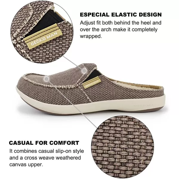 Mens Slippers with Arch Support, Canvas House Slipper for Men with Velvet Lining, Slip On Clog, Indoor Outdoor House Shoes with Anti-Skid Rubber Sole)