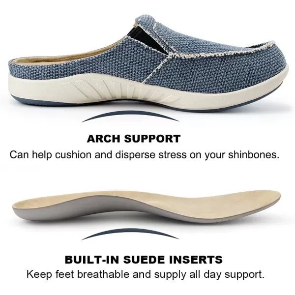 Mens Slippers with Arch Support, Canvas House Slipper for Men with Velvet Lining, Slip On Clog, Indoor Outdoor House Shoes with Anti-Skid Rubber Sole)