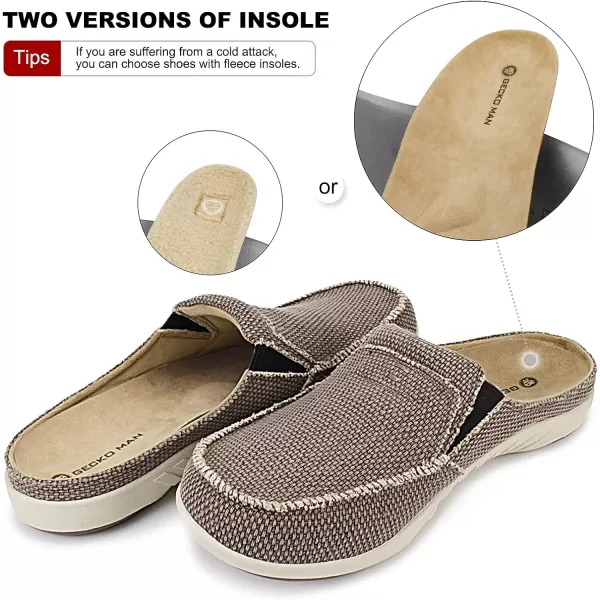 Mens Slippers with Arch Support, Canvas House Slipper for Men with Velvet Lining, Slip On Clog, Indoor Outdoor House Shoes with Anti-Skid Rubber Sole)