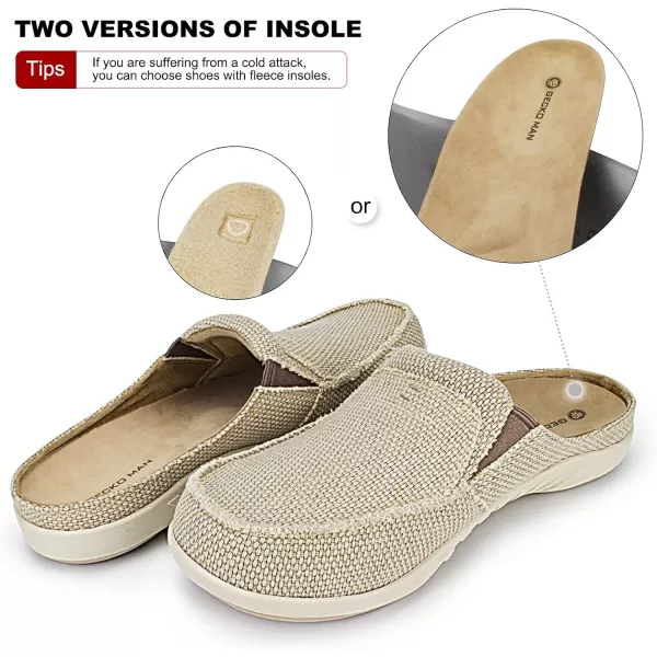 Mens Slippers with Arch Support, Canvas House Slipper for Men with Velvet Lining, Slip On Clog, Indoor Outdoor House Shoes with Anti-Skid Rubber Sole)