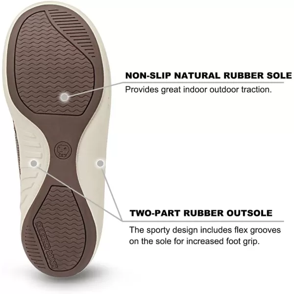 Mens Slippers with Arch Support, Canvas House Slipper for Men with Velvet Lining, Slip On Clog, Indoor Outdoor House Shoes with Anti-Skid Rubber Sole)