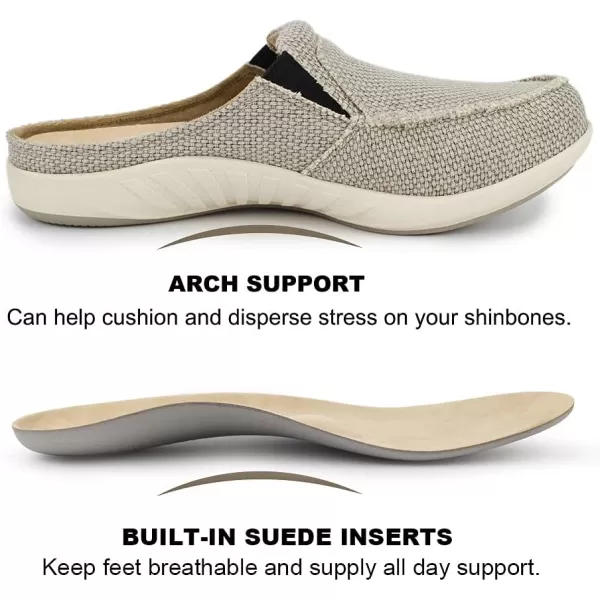 Mens Slippers with Arch Support, Canvas House Slipper for Men with Velvet Lining, Slip On Clog, Indoor Outdoor House Shoes with Anti-Skid Rubber Sole)