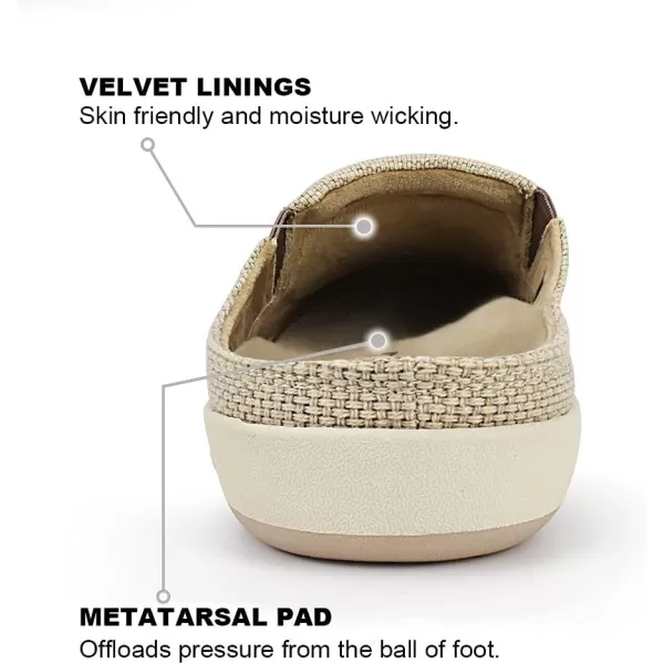 Mens Slippers with Arch Support, Canvas House Slipper for Men with Velvet Lining, Slip On Clog, Indoor Outdoor House Shoes with Anti-Skid Rubber Sole)