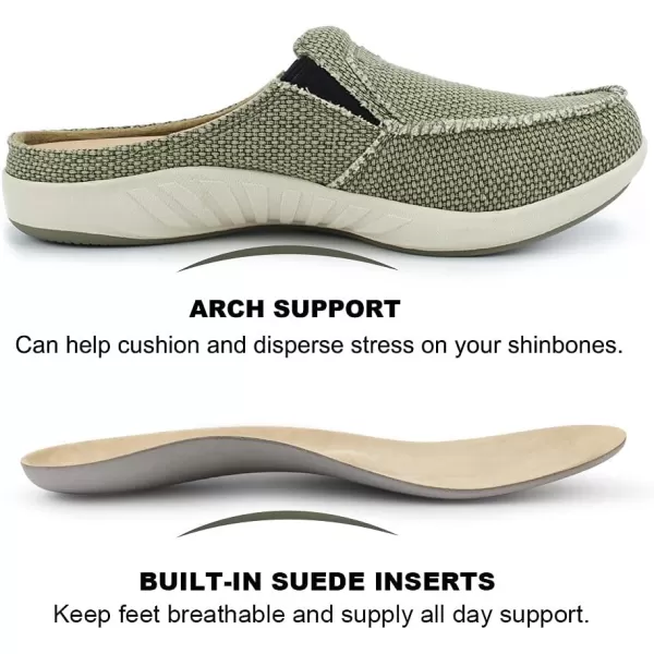 Mens Slippers with Arch Support, Canvas House Slipper for Men with Velvet Lining, Slip On Clog, Indoor Outdoor House Shoes with Anti-Skid Rubber Sole)