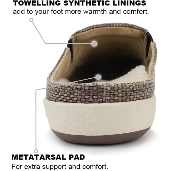 Mens Slippers with Arch Support, Canvas House Slipper for Men with Velvet Lining, Slip On Clog, Indoor Outdoor House Shoes with Anti-Skid Rubber Sole)