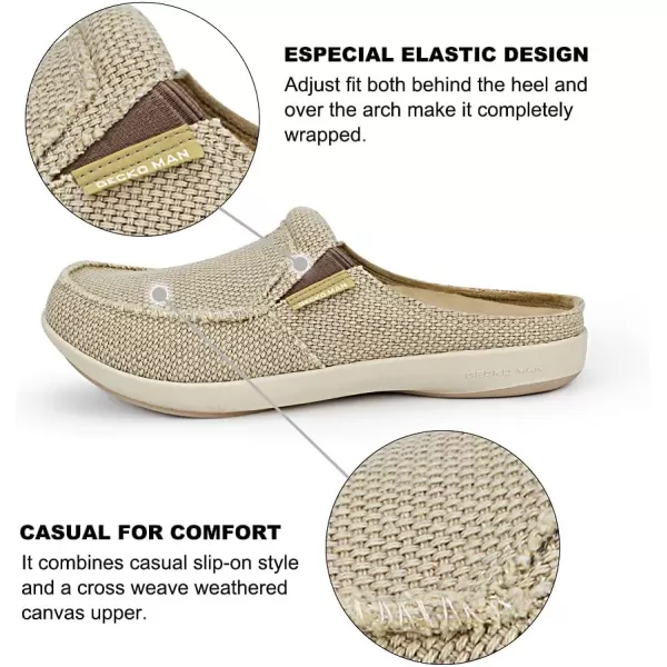 Mens Slippers with Arch Support, Canvas House Slipper for Men with Velvet Lining, Slip On Clog, Indoor Outdoor House Shoes with Anti-Skid Rubber Sole)