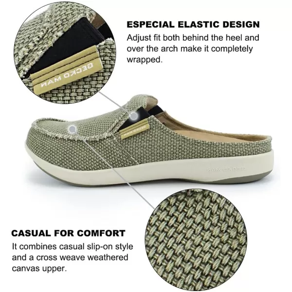 Mens Slippers with Arch Support, Canvas House Slipper for Men with Velvet Lining, Slip On Clog, Indoor Outdoor House Shoes with Anti-Skid Rubber Sole)