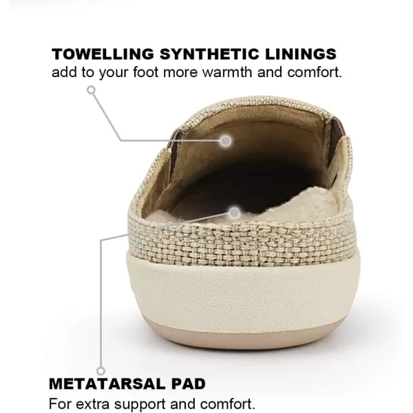 Mens Slippers with Arch Support, Canvas House Slipper for Men with Velvet Lining, Slip On Clog, Indoor Outdoor House Shoes with Anti-Skid Rubber Sole)