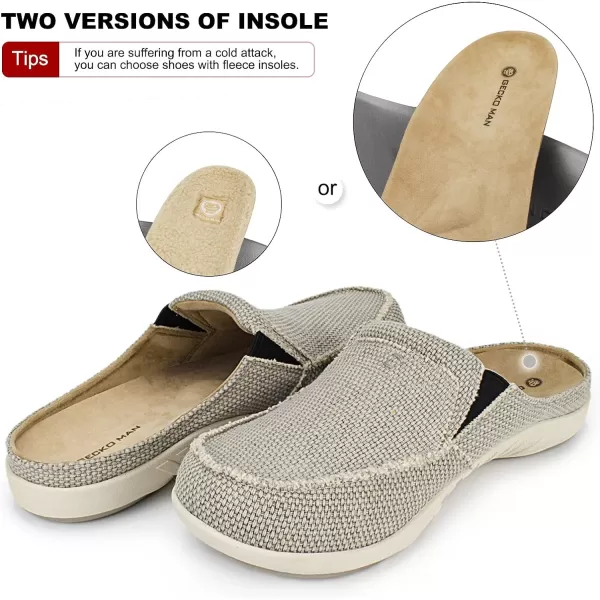 Mens Slippers with Arch Support, Canvas House Slipper for Men with Velvet Lining, Slip On Clog, Indoor Outdoor House Shoes with Anti-Skid Rubber Sole)