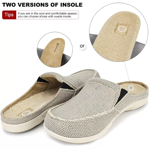 Mens Slippers with Arch Support, Canvas House Slipper for Men with Velvet Lining, Slip On Clog, Indoor Outdoor House Shoes with Anti-Skid Rubber Sole)