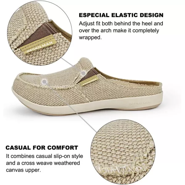 Mens Slippers with Arch Support, Canvas House Slipper for Men with Velvet Lining, Slip On Clog, Indoor Outdoor House Shoes with Anti-Skid Rubber Sole)