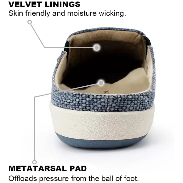 Mens Slippers with Arch Support, Canvas House Slipper for Men with Velvet Lining, Slip On Clog, Indoor Outdoor House Shoes with Anti-Skid Rubber Sole)