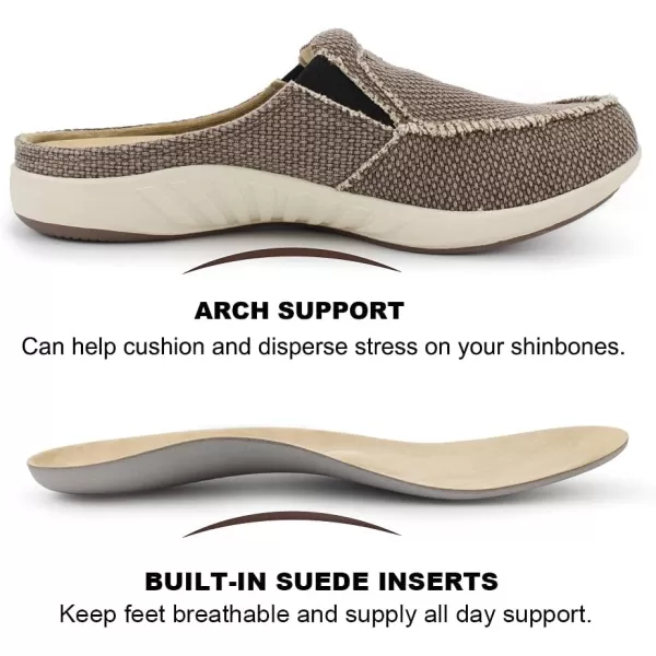 Mens Slippers with Arch Support, Canvas House Slipper for Men with Velvet Lining, Slip On Clog, Indoor Outdoor House Shoes with Anti-Skid Rubber Sole)