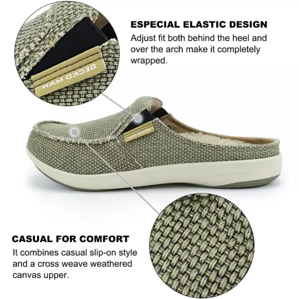 Mens Slippers with Arch Support, Canvas House Slipper for Men with Velvet Lining, Slip On Clog, Indoor Outdoor House Shoes with Anti-Skid Rubber Sole)