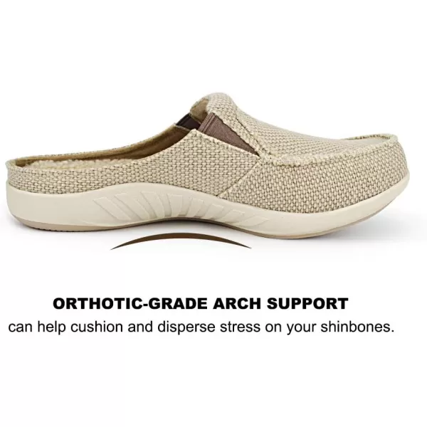 Mens Slippers with Arch Support, Canvas House Slipper for Men with Velvet Lining, Slip On Clog, Indoor Outdoor House Shoes with Anti-Skid Rubber Sole)