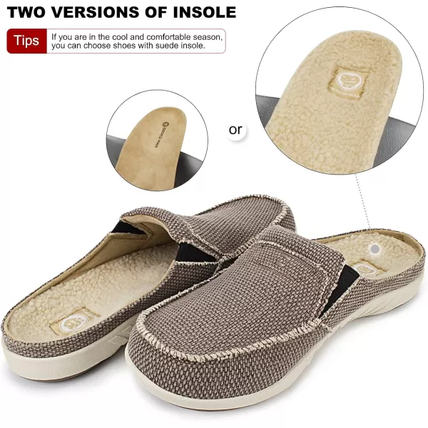 Mens Slippers with Arch Support, Canvas House Slipper for Men with Velvet Lining, Slip On Clog, Indoor Outdoor House Shoes with Anti-Skid Rubber Sole)