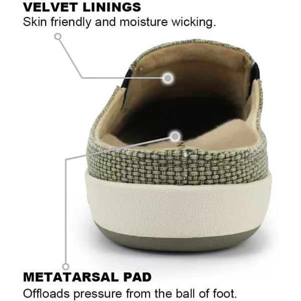 Mens Slippers with Arch Support, Canvas House Slipper for Men with Velvet Lining, Slip On Clog, Indoor Outdoor House Shoes with Anti-Skid Rubber Sole)