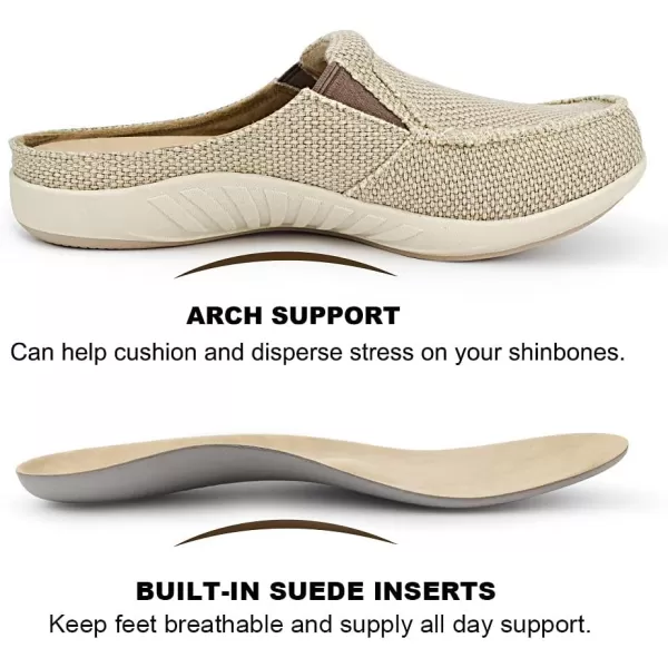 Mens Slippers with Arch Support, Canvas House Slipper for Men with Velvet Lining, Slip On Clog, Indoor Outdoor House Shoes with Anti-Skid Rubber Sole)