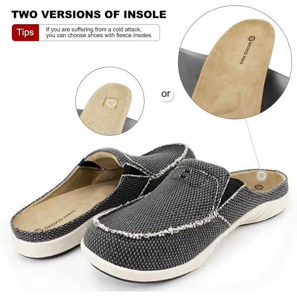 Mens Slippers with Arch Support, Canvas House Slipper for Men with Velvet Lining, Slip On Clog, Indoor Outdoor House Shoes with Anti-Skid Rubber Sole)