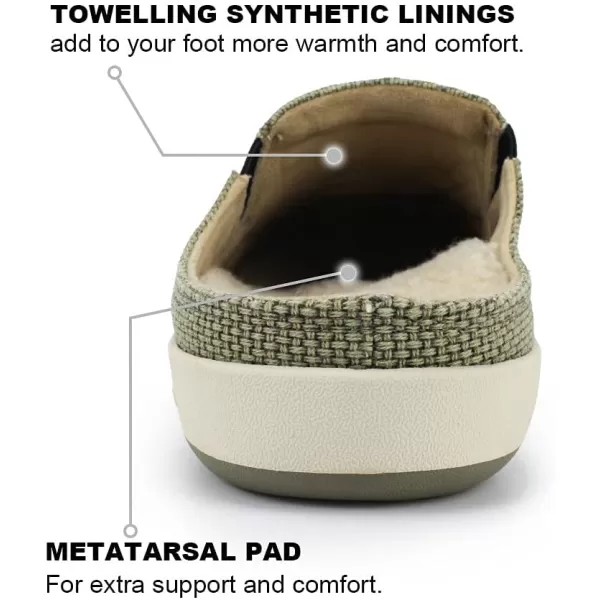 Mens Slippers with Arch Support, Canvas House Slipper for Men with Velvet Lining, Slip On Clog, Indoor Outdoor House Shoes with Anti-Skid Rubber Sole)