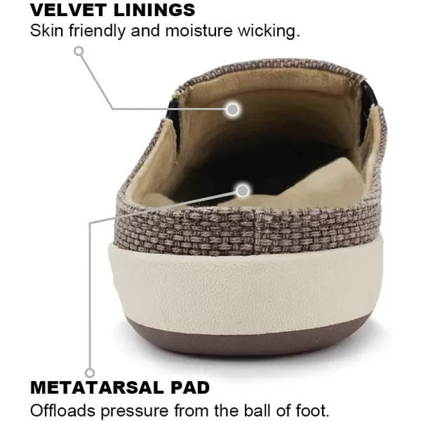 Mens Slippers with Arch Support, Canvas House Slipper for Men with Velvet Lining, Slip On Clog, Indoor Outdoor House Shoes with Anti-Skid Rubber Sole)