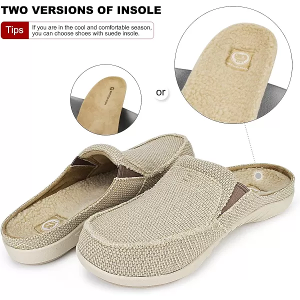 Mens Slippers with Arch Support, Canvas House Slipper for Men with Velvet Lining, Slip On Clog, Indoor Outdoor House Shoes with Anti-Skid Rubber Sole)