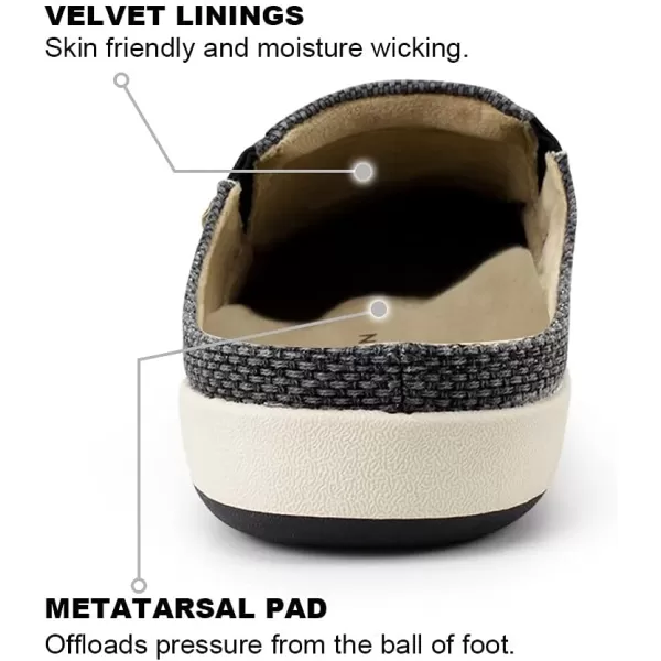 Mens Slippers with Arch Support, Canvas House Slipper for Men with Velvet Lining, Slip On Clog, Indoor Outdoor House Shoes with Anti-Skid Rubber Sole)