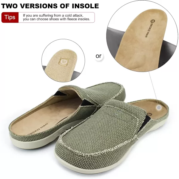 Mens Slippers with Arch Support, Canvas House Slipper for Men with Velvet Lining, Slip On Clog, Indoor Outdoor House Shoes with Anti-Skid Rubber Sole)