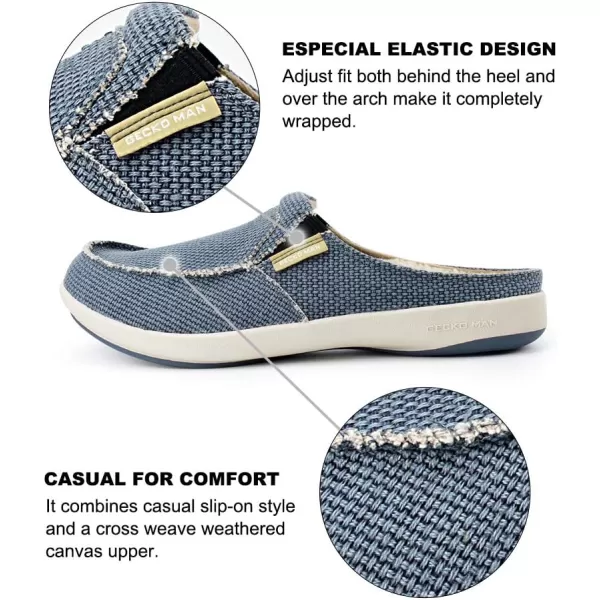 Mens Slippers with Arch Support, Canvas House Slipper for Men with Velvet Lining, Slip On Clog, Indoor Outdoor House Shoes with Anti-Skid Rubber Sole)