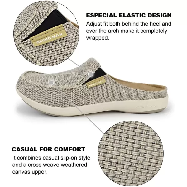 Mens Slippers with Arch Support, Canvas House Slipper for Men with Velvet Lining, Slip On Clog, Indoor Outdoor House Shoes with Anti-Skid Rubber Sole)