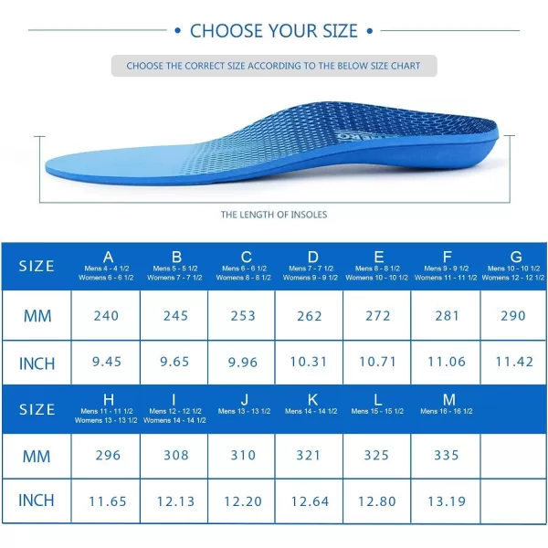 Plantar Fasciitis Feet Insoles Arch Supports Orthotics Inserts Relieve Flat Feet, High Arch, Foot Pain Mens 5-5 1/2 | Womens 7-7 1/2