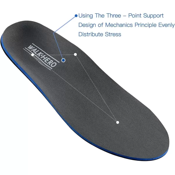 Plantar Fasciitis Feet Insoles Arch Supports Orthotics Inserts Relieve Flat Feet, High Arch, Foot Pain Mens 5-5 1/2 | Womens 7-7 1/2