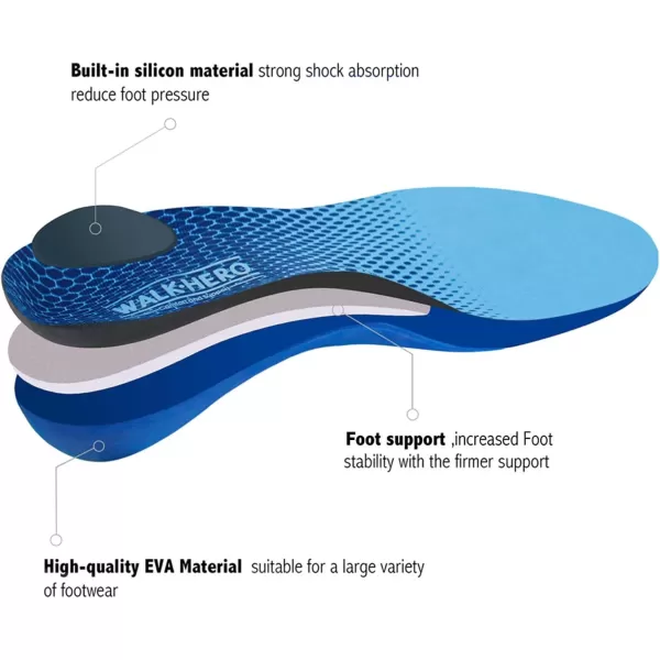 Plantar Fasciitis Feet Insoles Arch Supports Orthotics Inserts Relieve Flat Feet, High Arch, Foot Pain Mens 5-5 1/2 | Womens 7-7 1/2