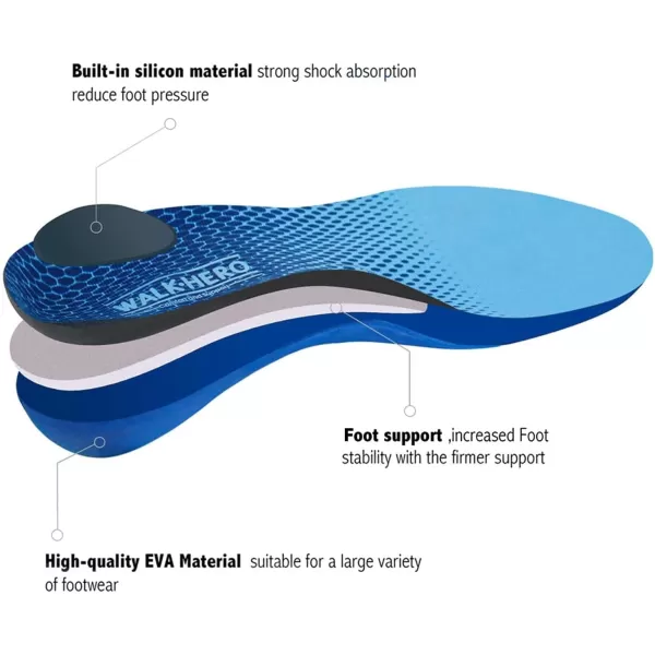 Plantar Fasciitis Feet Insoles Arch Supports Orthotics Inserts Relieve Flat Feet, High Arch, Foot Pain Mens 5-5 1/2 | Womens 7-7 1/2