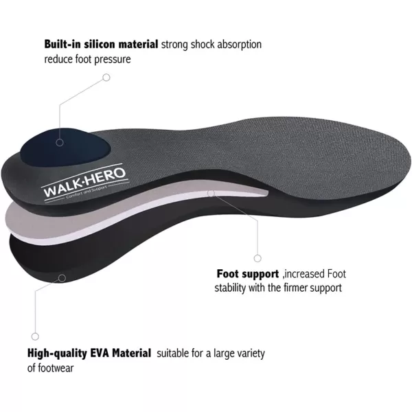 Plantar Fasciitis Feet Insoles Arch Supports Orthotics Inserts Relieve Flat Feet, High Arch, Foot Pain Mens 5-5 1/2 | Womens 7-7 1/2