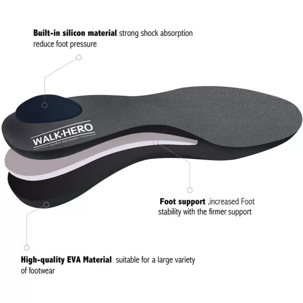Plantar Fasciitis Feet Insoles Arch Supports Orthotics Inserts Relieve Flat Feet, High Arch, Foot Pain Mens 5-5 1/2 | Womens 7-7 1/2