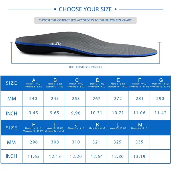 Plantar Fasciitis Feet Insoles Arch Supports Orthotics Inserts Relieve Flat Feet, High Arch, Foot Pain Mens 5-5 1/2 | Womens 7-7 1/2