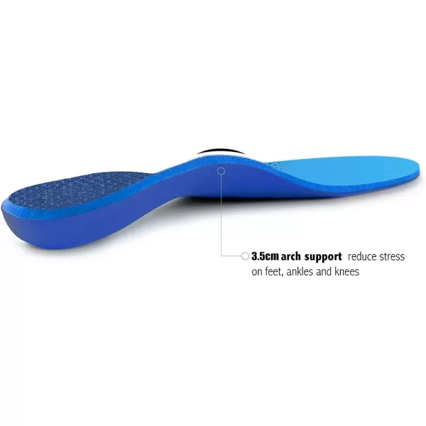 Plantar Fasciitis Feet Insoles Arch Supports Orthotics Inserts Relieve Flat Feet, High Arch, Foot Pain Mens 5-5 1/2 | Womens 7-7 1/2