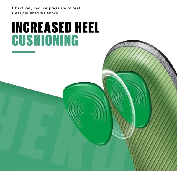 WALKHERO Medium Arch Support Insoles - Cushioning Orthotic Insoles, Plantar Fasciitis Inserts for Men &amp; Women to Relieve Foot Pain and Provide Shock Absorption  Mens 8-8 1/2