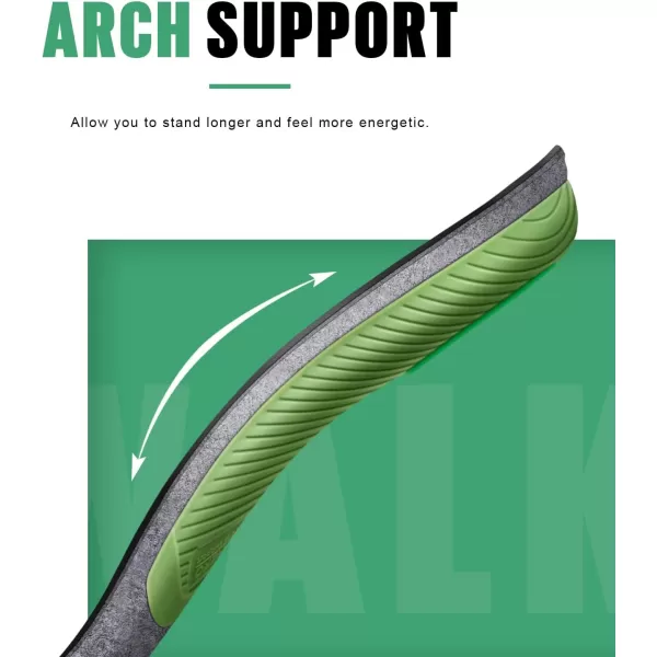 WALKHERO Medium Arch Support Insoles - Cushioning Orthotic Insoles, Plantar Fasciitis Inserts for Men &amp; Women to Relieve Foot Pain and Provide Shock Absorption  Mens 8-8 1/2