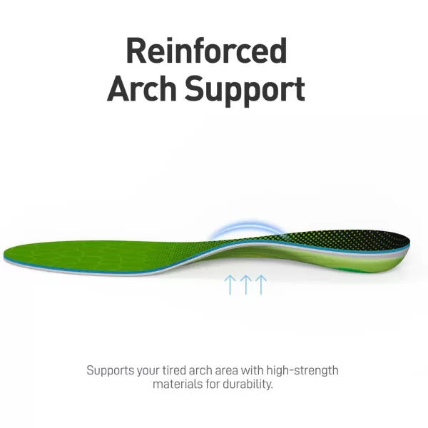 Walkhero Arch Support Inserts - Gel Plantar Fasciitis Insoles for Women and Men, Orthotic for Relief of Fatigue and Foot Pain 