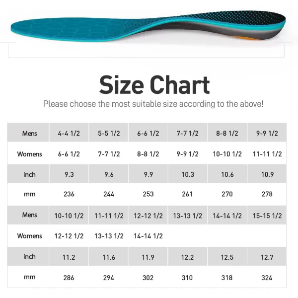 Walkhero Arch Support Inserts - Gel Plantar Fasciitis Insoles for Women and Men, Orthotic for Relief of Fatigue and Foot Pain 