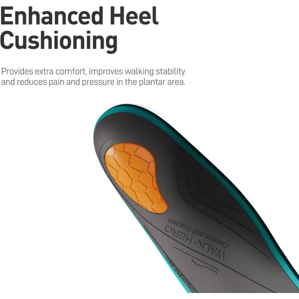 Walkhero Arch Support Inserts - Gel Plantar Fasciitis Insoles for Women and Men, Orthotic for Relief of Fatigue and Foot Pain 