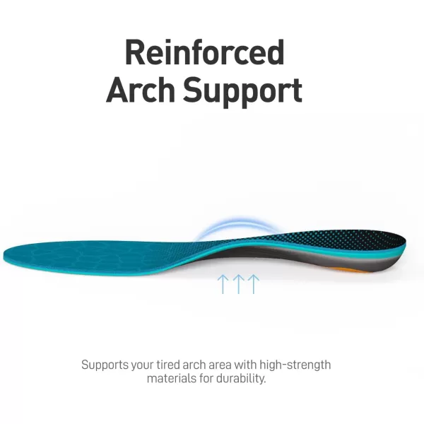 Walkhero Arch Support Inserts - Gel Plantar Fasciitis Insoles for Women and Men, Orthotic for Relief of Fatigue and Foot Pain 