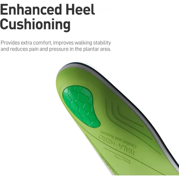 Walkhero Arch Support Inserts - Gel Plantar Fasciitis Insoles for Women and Men, Orthotic for Relief of Fatigue and Foot Pain 