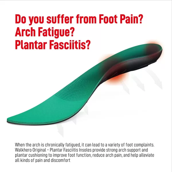 Walkhero Plantar Fasciitis Insoles, High Arch Support Orthotic Shoe Inserts, Relieve Foot Pain and Flat Foot 