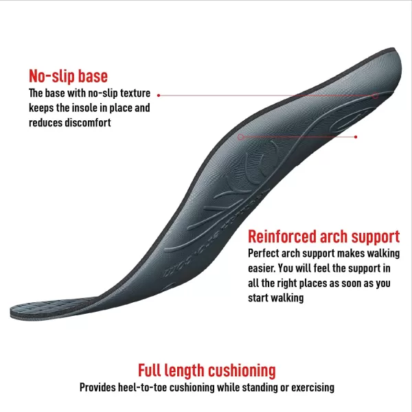 Walkhero Plantar Fasciitis Insoles, High Arch Support Orthotic Shoe Inserts, Relieve Foot Pain and Flat Foot 