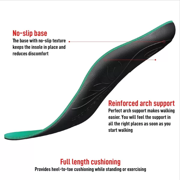 Walkhero Plantar Fasciitis Insoles, High Arch Support Orthotic Shoe Inserts, Relieve Foot Pain and Flat Foot 
